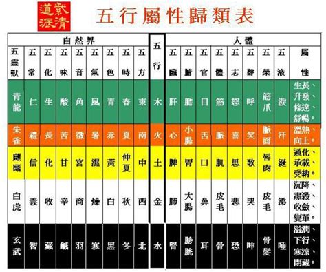 嘉五行屬性|【嘉 五行屬性】找出「嘉」的五行屬性，輕鬆解碼名字奧秘！